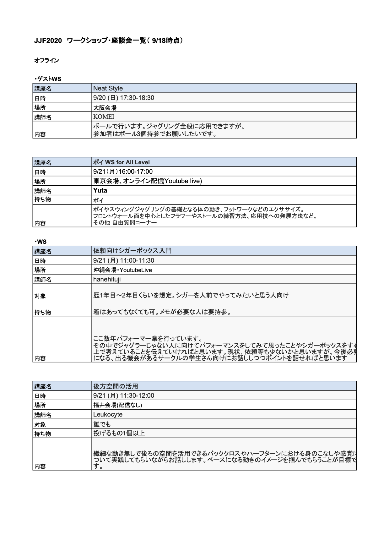 JJF2020 ワークショップ・座談会一覧 (9/18時点)