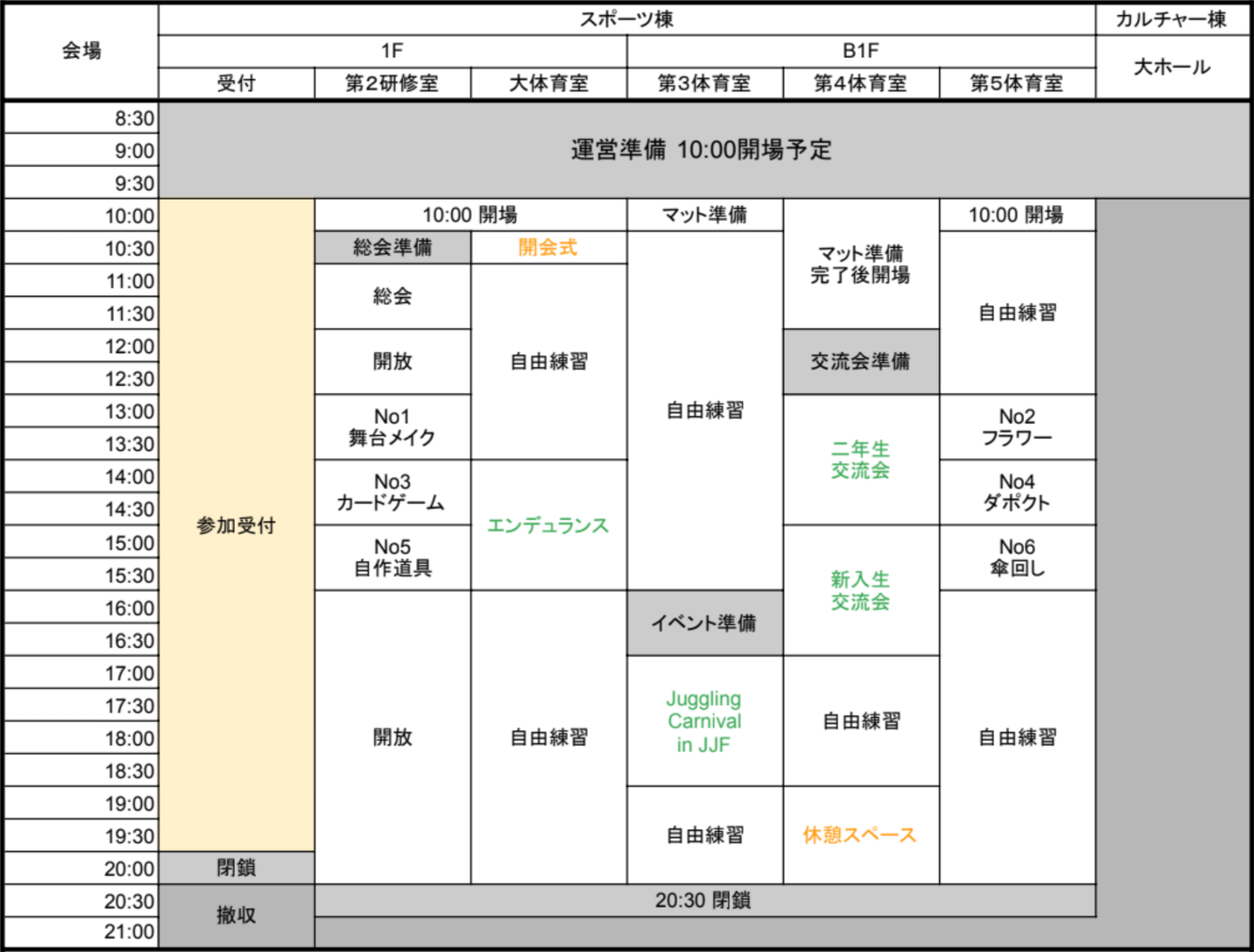 JJF2022 1日目スケジュール