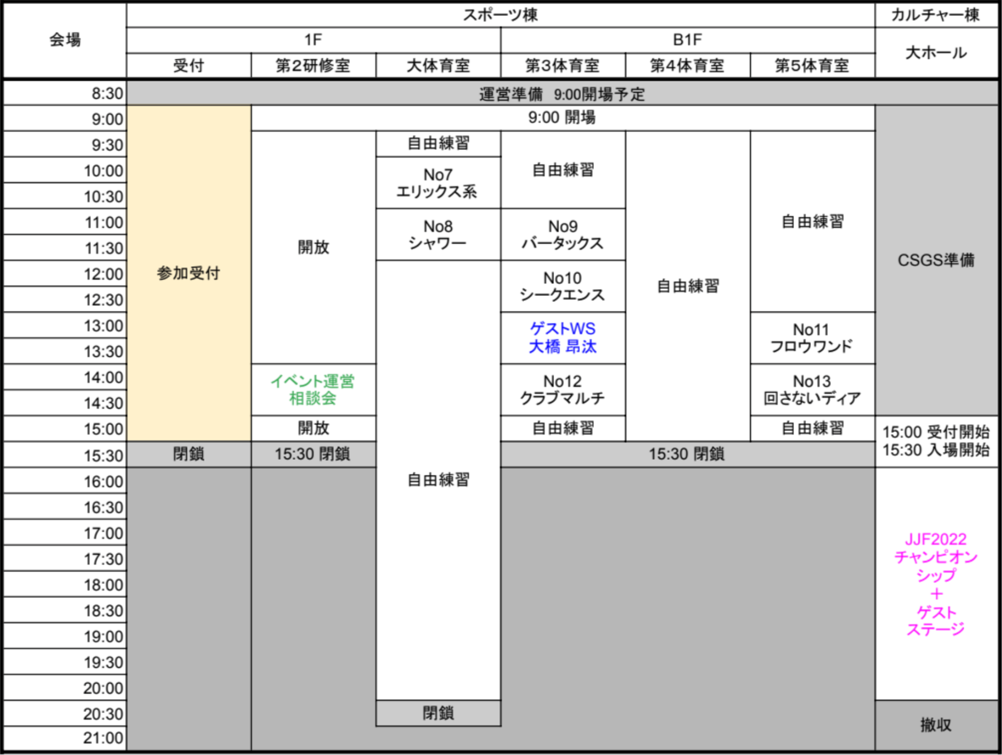 JJF2022 2日目スケジュール