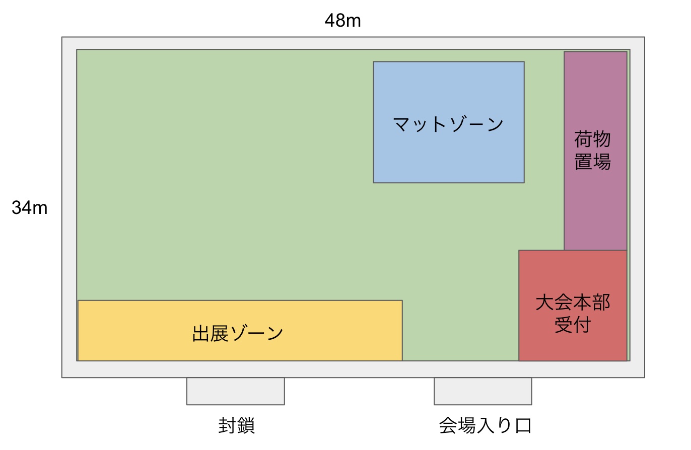 JJF2022 大体育室