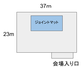 JJF2023 第3研修室