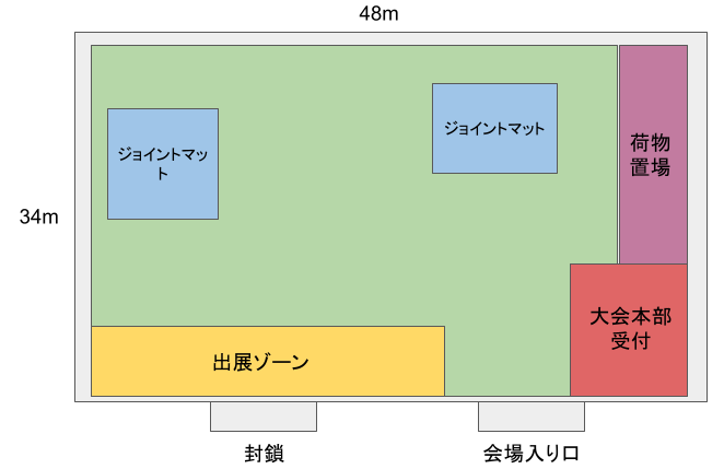 JJF2023 大体育室